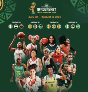 L'Afrobasket Feminin 2025 a Abidjan